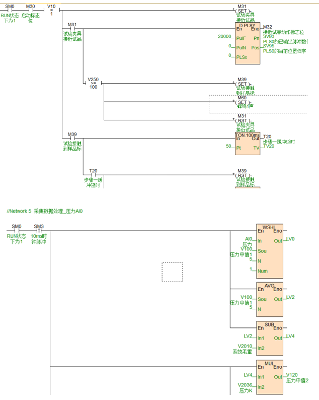 海為T24S0T在地板滾動荷載試驗中的應(yīng)用6.png