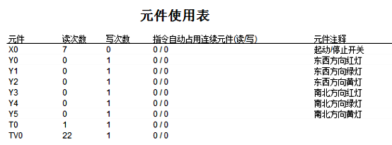 國產(chǎn)PLC-Haiwell（海為）PLC在高校教學(xué)實踐中的應(yīng)用1.png