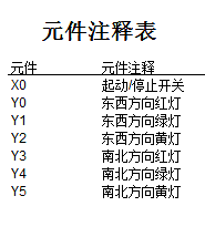 國產(chǎn)PLC-Haiwell（海為）PLC在高校教學(xué)實踐中的應(yīng)用2.png