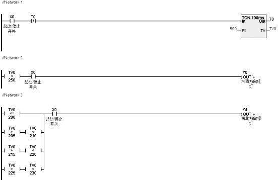 國產(chǎn)PLC-Haiwell（海為）PLC在高校教學(xué)實踐中的應(yīng)用3.png