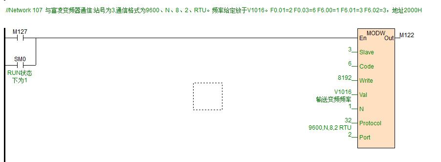 海為PLC在面袋對縫機上的應用