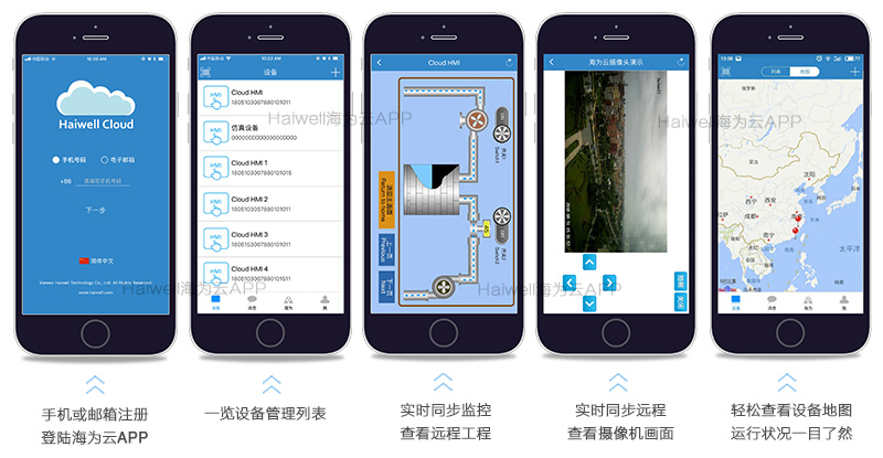 Haiwell海為云APP