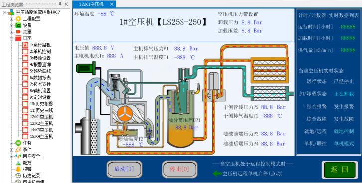 海為空壓機(jī)系統(tǒng)遠(yuǎn)程監(jiān)控解決方案